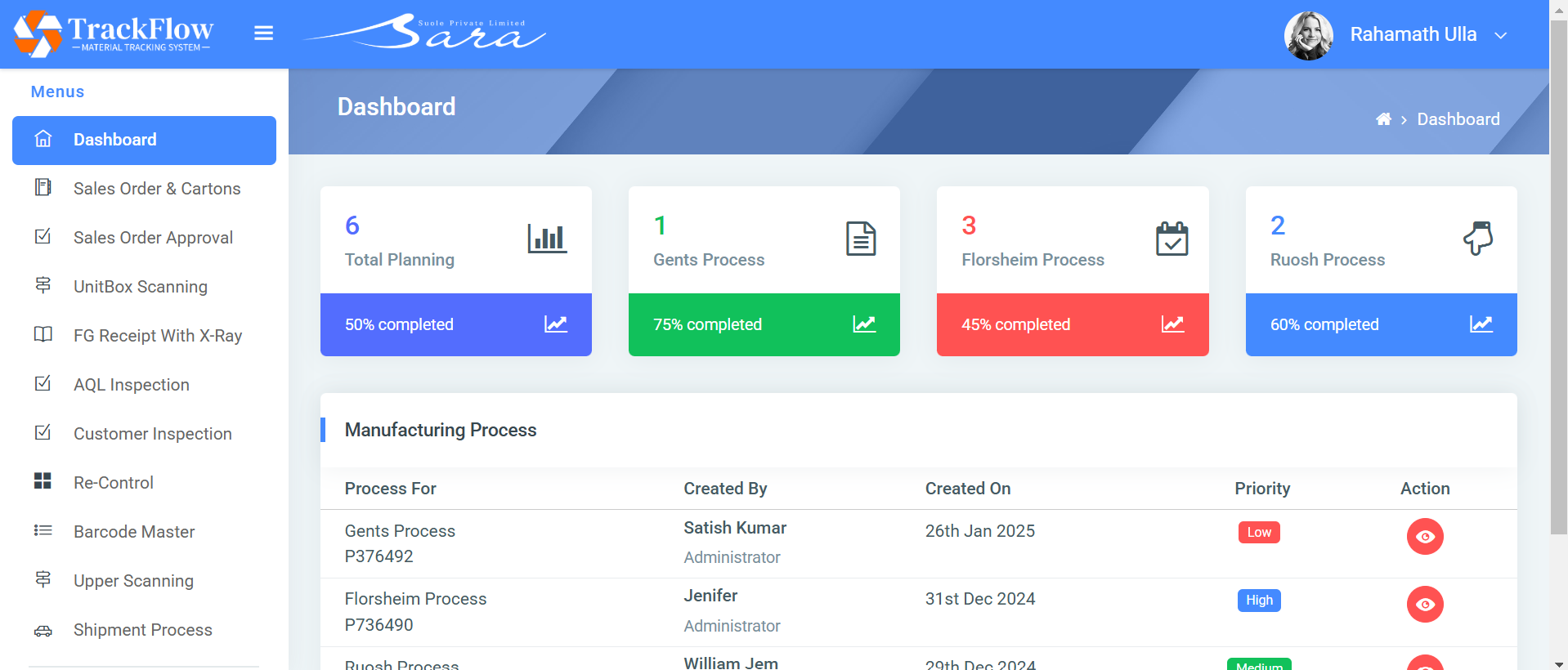 Manufacturing Process Tracking Software